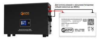 картинка ИБП Kiper Power Smart Universal 1500 (1500VA/1000W) от Кипер Трэйд