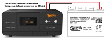 картинка ИБП Kiper Power Smart RT 500 (500VA/300W) от Кипер Трэйд